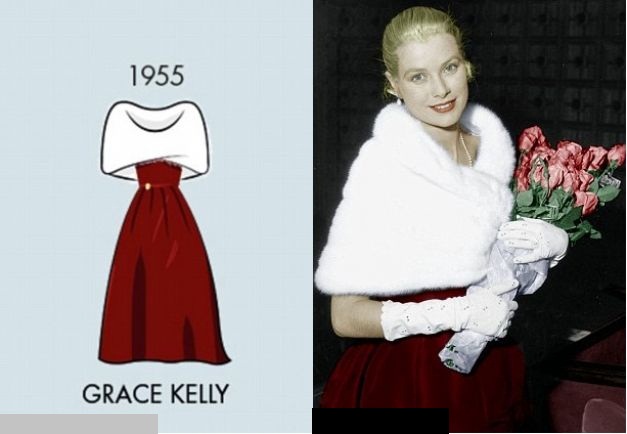 Grace Kelly, pe covorul roşu de la Cannes, ediţia din 1955