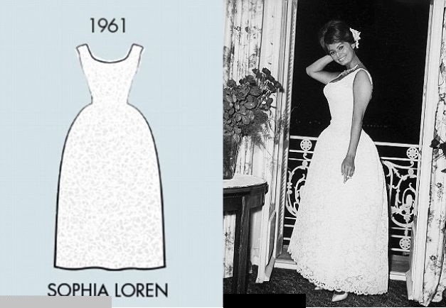 Sophia Loren, o apariţie în dantelă albă, Cannes 1961